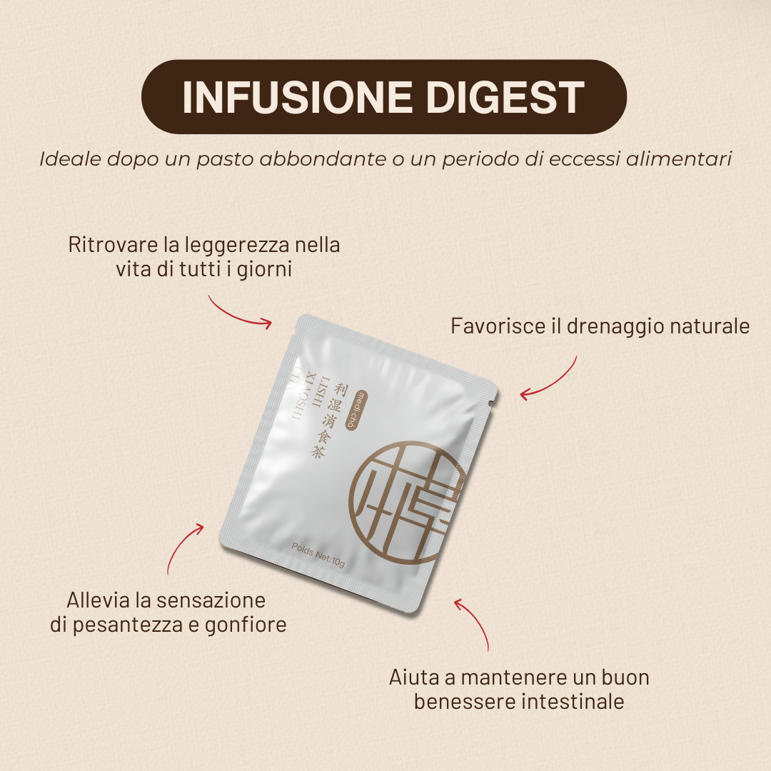 COFANETTO DIGESTIONE
