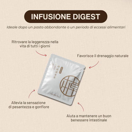 COFANETTO DIGESTIONE