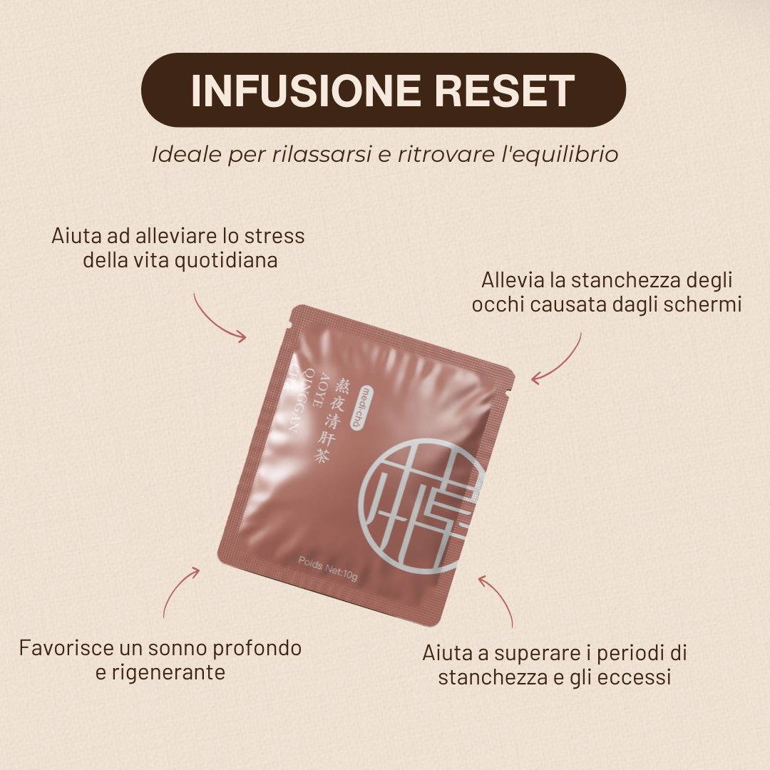 COFANETTO RIPRISTINO