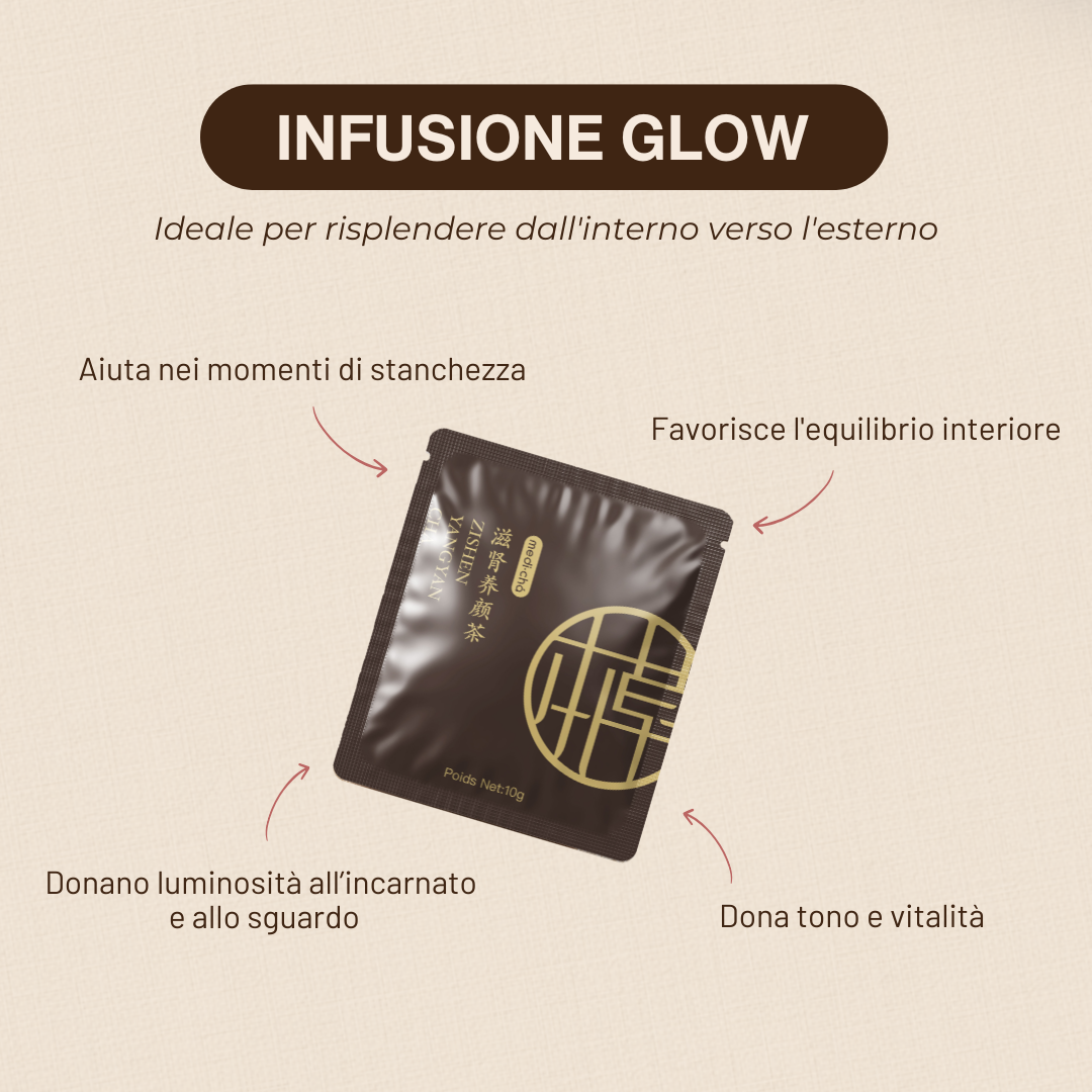 COFANETTO GLOW